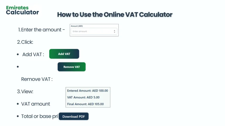 How to Use the Online VAT Calculator