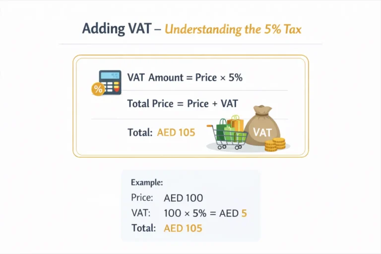 Adding VAT formula in uae