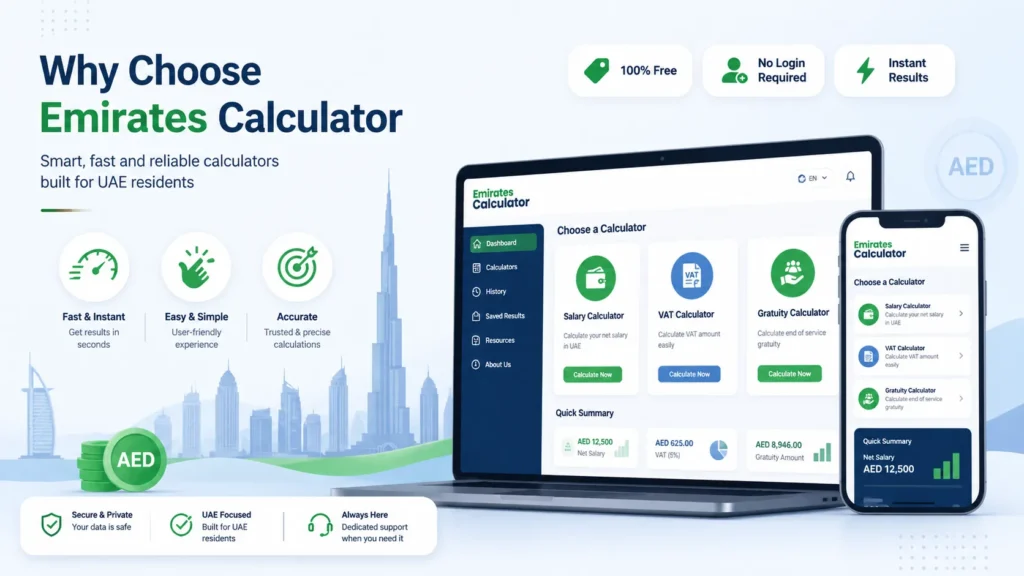 why choose emirates calculator